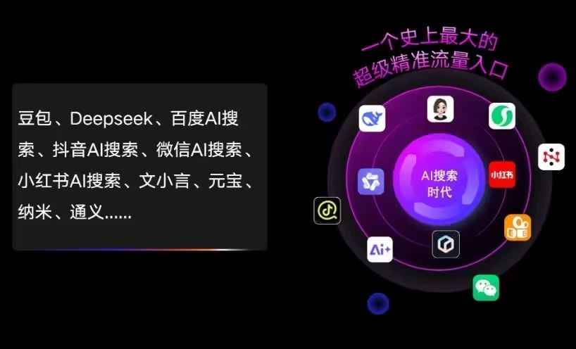 北戴河区AI智能推广新玩法，抢占搜索时代免费精准客源