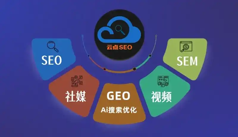 北戴河区GEO优化：AI智能体时代取代SEO的全新内容优化逻辑