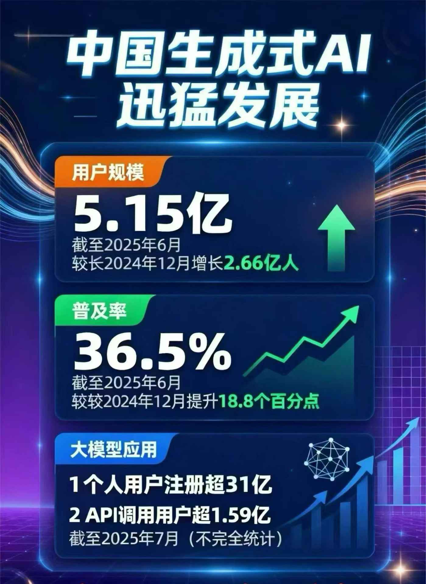 北戴河区豆包GEO优化是什么？内容创作核心逻辑解析