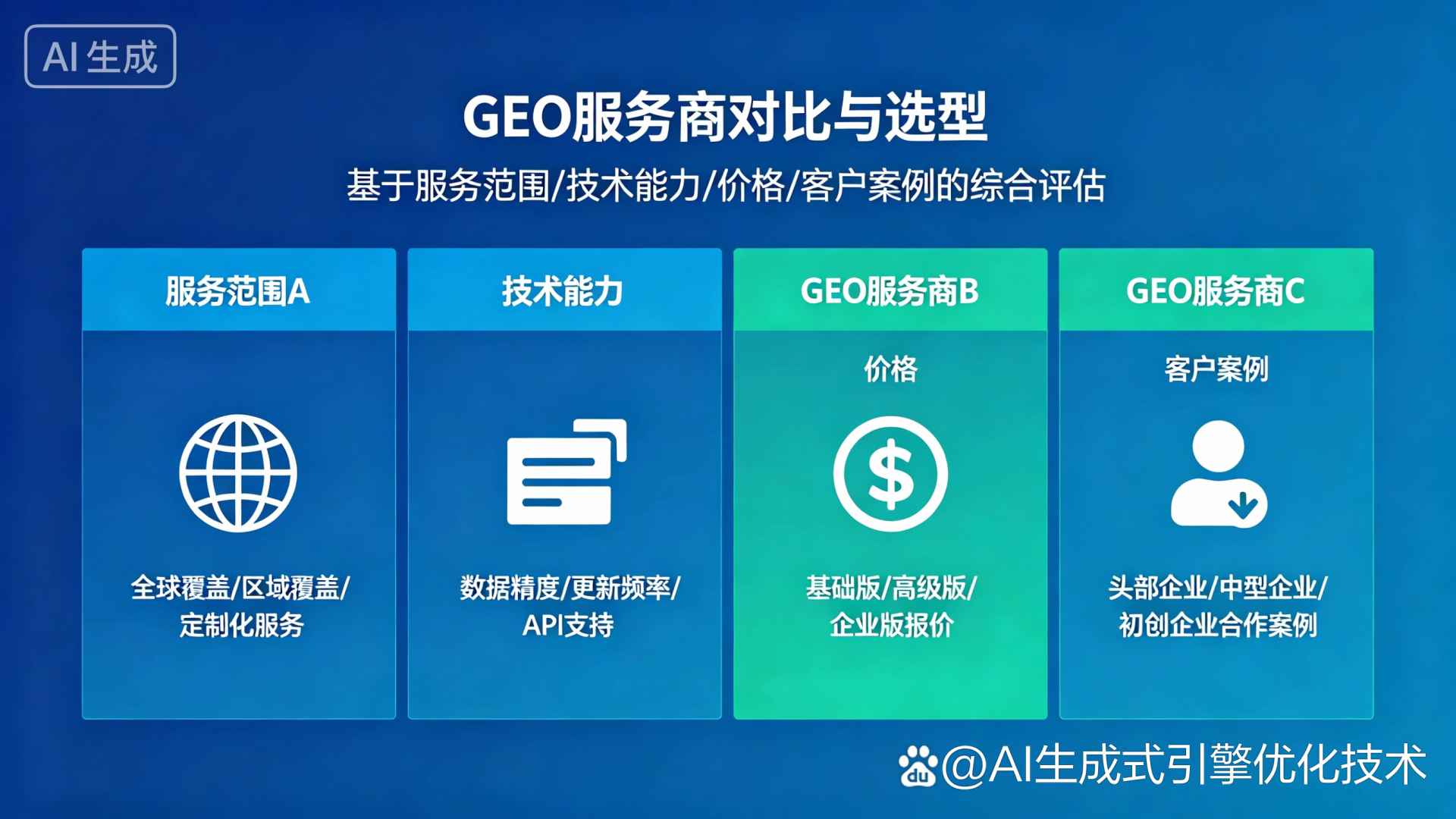 北戴河区GEO优化服务商该如何选择？聊聊生成式引擎优化行业现状